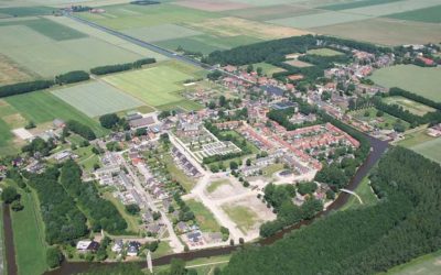 Onderzoek door studenten van de Hanzehogeschool